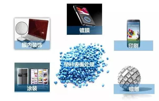 壓鑄件等表面處理大匯總 壓鑄件等表面處理大匯總