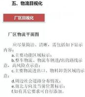 大招，深圳壓鑄公司物流目視化